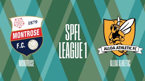 Montrose v Alloa Athletic