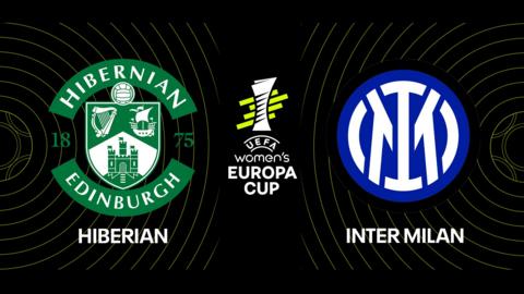 Hibernian and Inter Milan badges