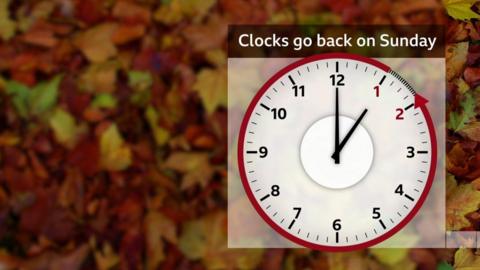 Clock face with red arrow showing backwards movement, lying on a bed of blurred autumnal leaves, with a caption saying "Clocks go back on Sunday"