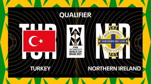Women’s World Cup Qualifier: Turkey v Northern Ireland