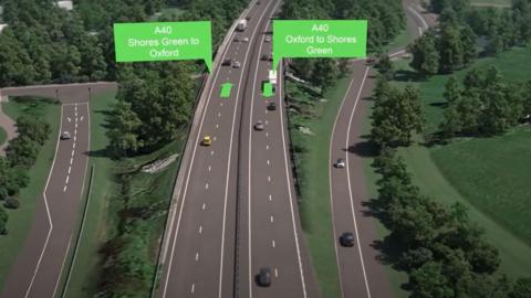 Screenshot from an Oxfordshire County Council concept video showing how improvements to the A40/B4022 Shores Green junction will improve access to Witney. Green text boxes show the A40 access to Shores Green from Oxford and the Shores Green access to Oxford on the opposite side