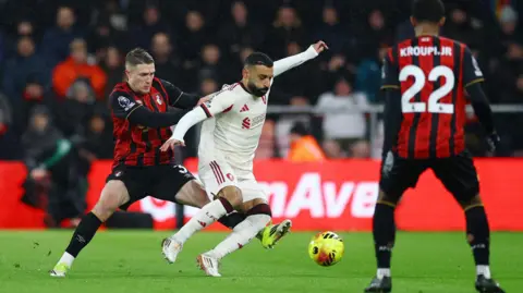 West Ham v Sunderland