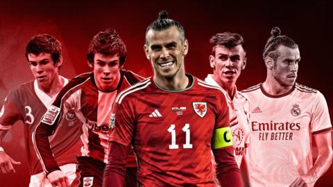 Evolution of Gareth Bale