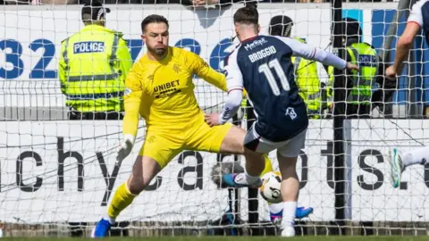 Falkirk v Rangers