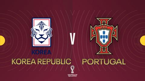South Korea v Portugal