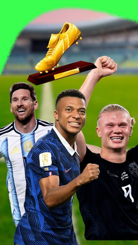 Messi, Mbappe, Haaland