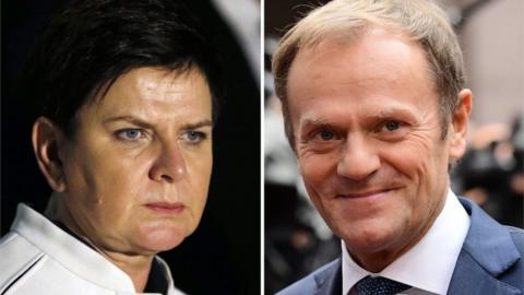 Polish Prime Minister Beata Szydlo (left) and European Council President Donald Tusk