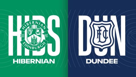 Hibernian v Dundee