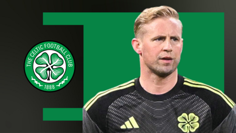 Kasper Schmeichel