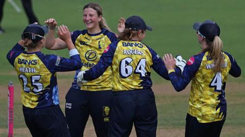 Durham celebrate early wicket