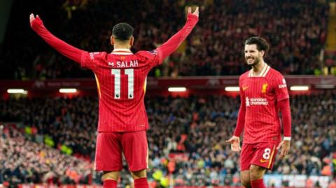 Mohamed Salah celebrating