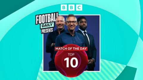 Football Daily: Match of the Day Top 10