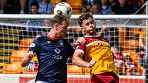 Motherwell v Ross County