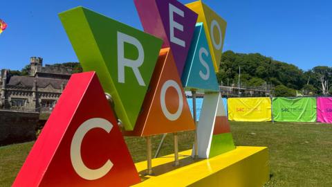 Arwydd croeso
