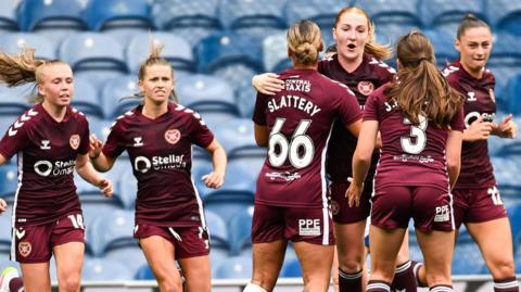 Hearts players celebrate