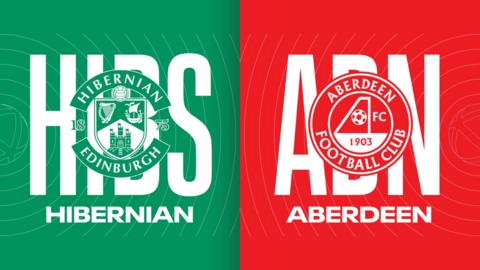 Hibernian and Aberdeen badges
