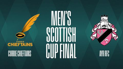 Currie Chieftains v Ayr RFC