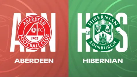 Aberdeen and Hibernian badges