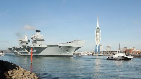 HMS Queen Elizabeth