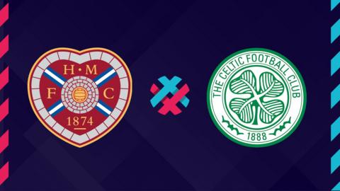 Hearts and Celtic badges