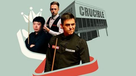 Ronnie O'Sullivan and Judd Trump 