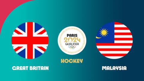 Women's Hockey - Great Britain v Malaysia