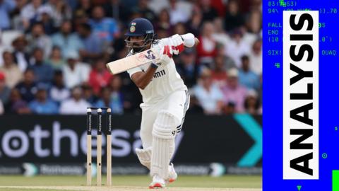 KL Rahul