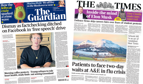 The headline in the Guardian reads, "Dismay as factchecking ditched on Facebook in 'free speech' drive", while the headline in the Times reads, "Patients to face two-day waits at A&E in flu crisis". 