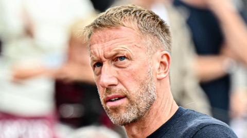 Graham Potter
