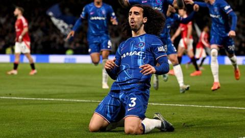 Marc Cucurella