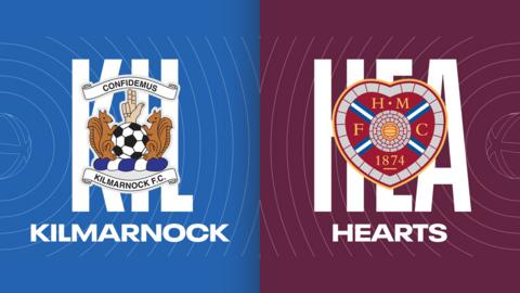 Kilmarnock and Hearts badges