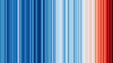 Coloured vertical stripes showing average global temperature, starting off blue on the left and gradually getting darker red on the right.