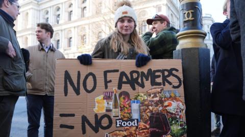Young woman with long blond hair and wearing a bobble hat holding a banner outside parliament which reads no farmers + no food