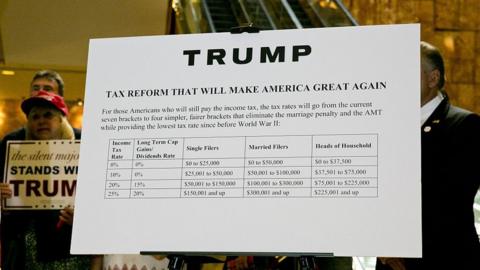 Trump tax poster