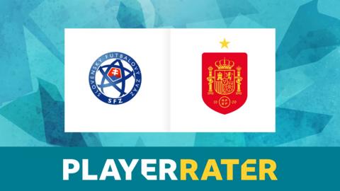 Player rater