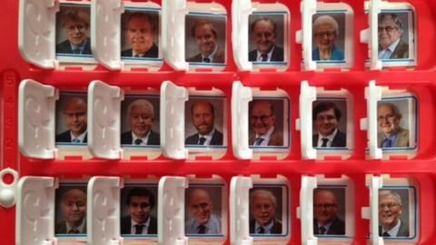 Norfolk councillors in Guess Who game