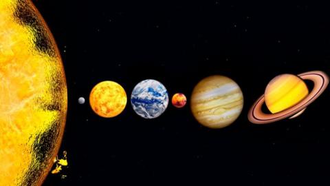 Solar system