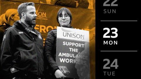 Ambulance workers striking with calendar date '23 Mon' on side