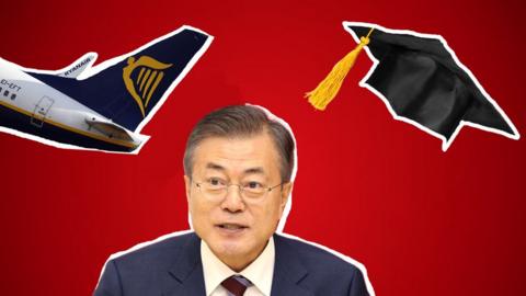Image showing Moon Jae-in, a Ryanair aeroplane and a mortarboard