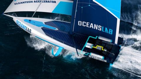 OceansLab yacht