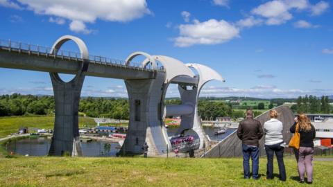 Falkirk Wheel