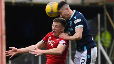 Aberdeen's Lewis Ferguson and Dundee's Cameron Kerr