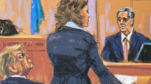 Michael Cohen testifies in front of Donald Trump, a court sketch
