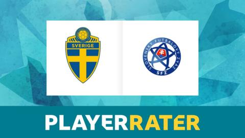 Player rater