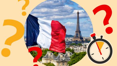 View from the Pantheon dome, in Paris, showing a French flag with the Eiffel Tower and Dome of the Hotel des Invalides in the background