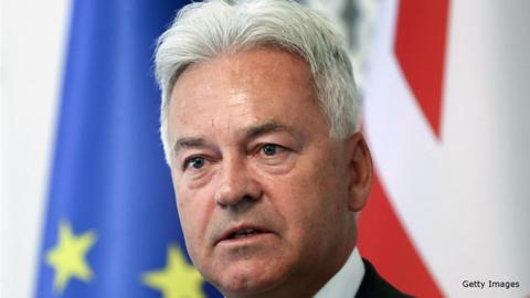 Foreign Office minister Sir Alan Duncan