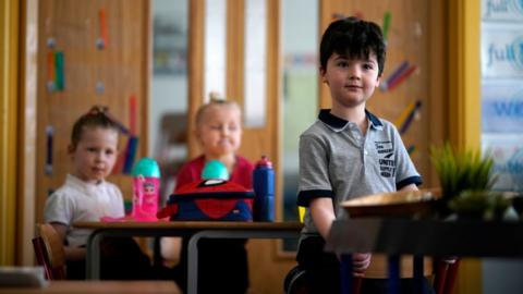 Children in the classroom