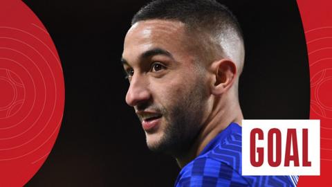 Hakim Ziyech