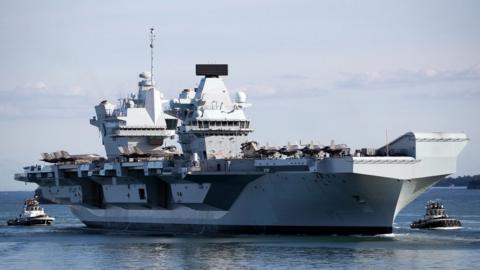 HMS Queen Elizabeth