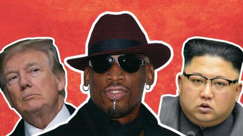 President Donald Trump, Dennis Rodman and Kim Jong-un.